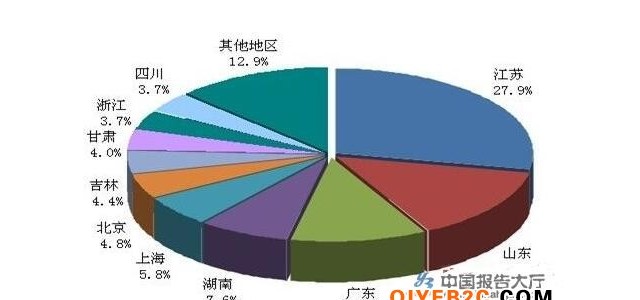 多地制造業(yè)加碼投資 趨勢(shì)有望持續(xù)