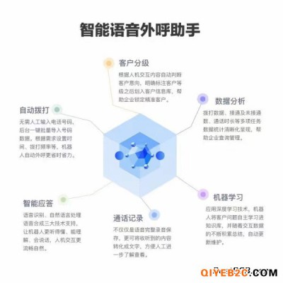 供應(yīng)電銷(xiāo)拓客利器 ai外呼機(jī)器人